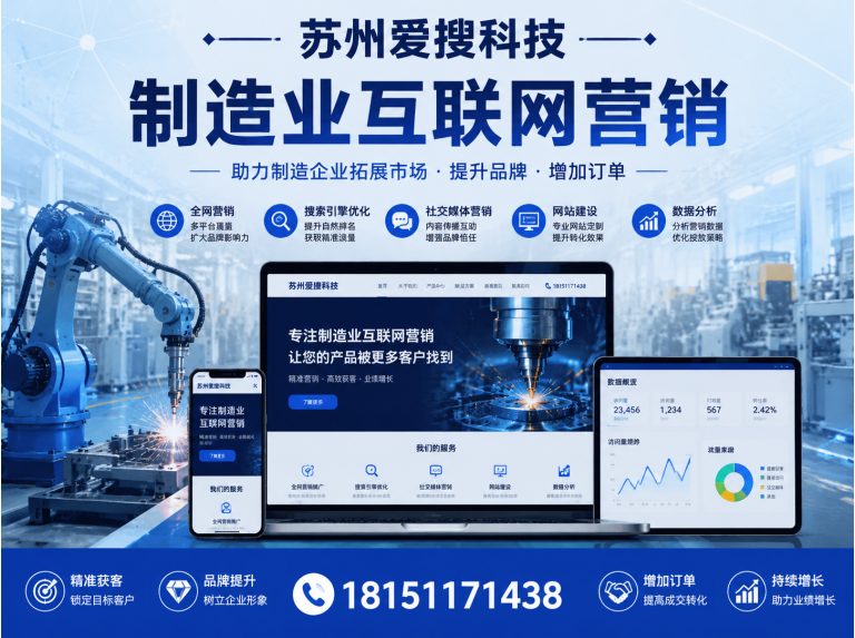 虎丘区制造业互联网营销展示图